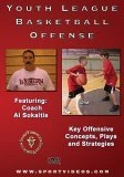 Youth League Basketball Offence DVD -  